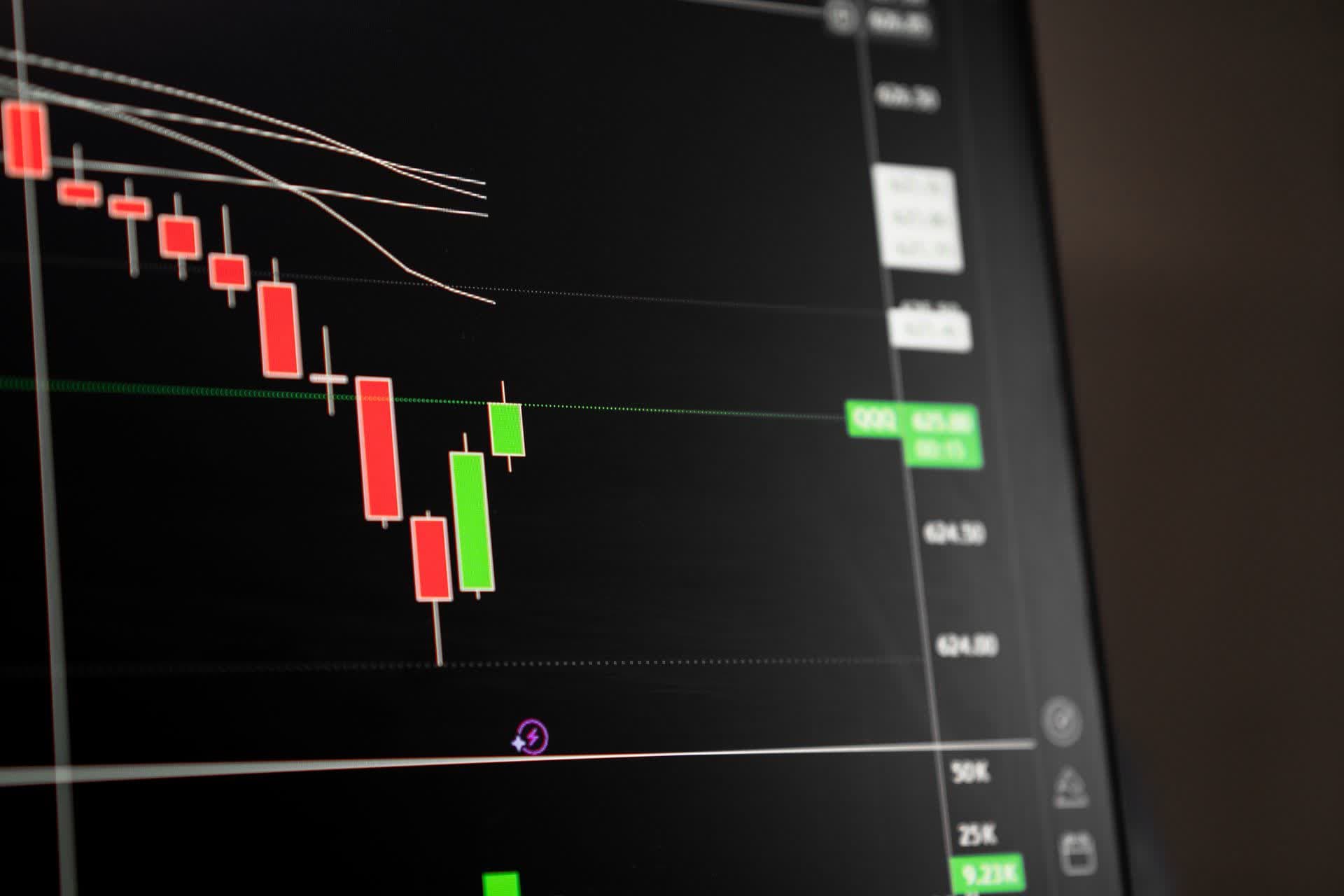 Vest Node Capitals trading platform